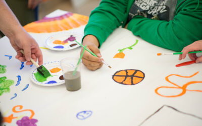 Right To Play – Director, Indigenous Programs